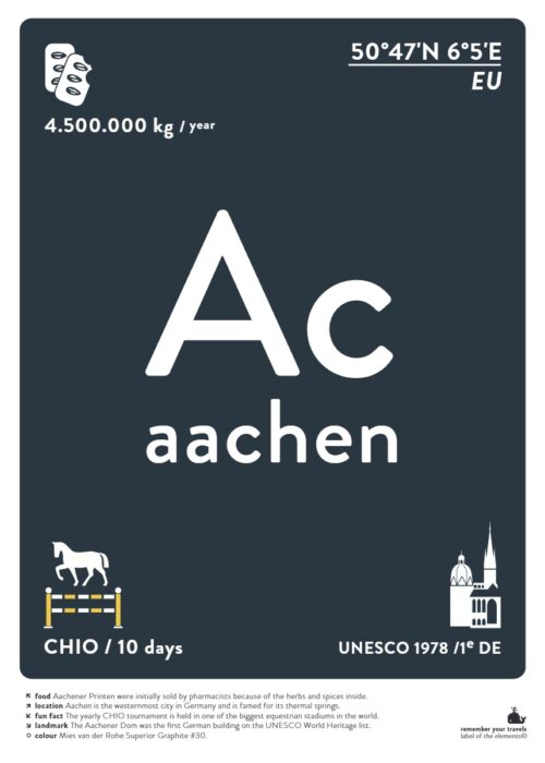 Aachen — Typografie Poster