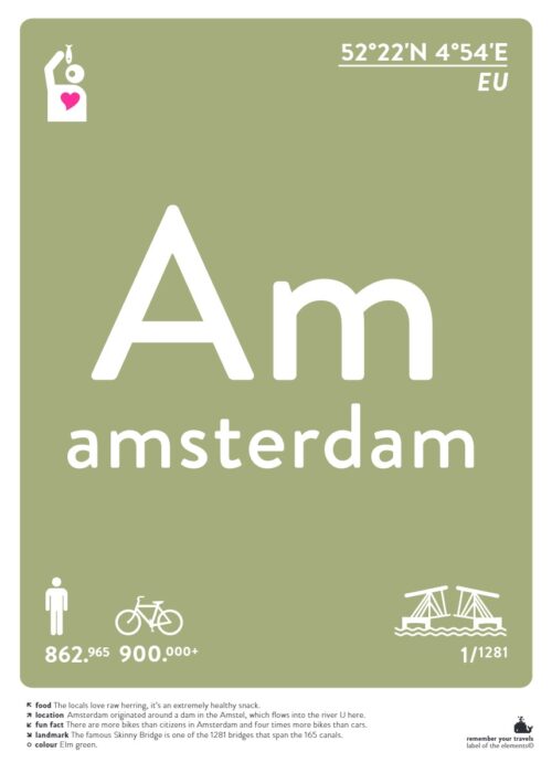 Amsterdam — Typografie Poster