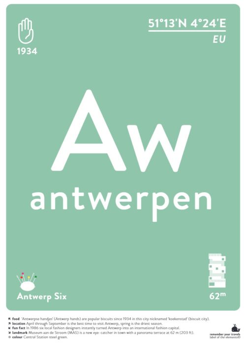 Antwerpen — Typografie Poster