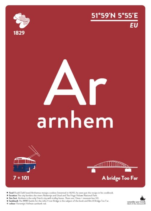 Arnhem — Typografie Poster