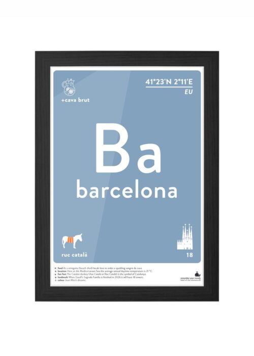 barcelona typografie poster ingelijst in zwarte lijst