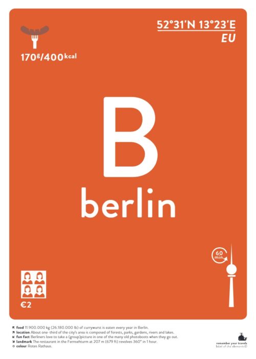 Berlijn — Typografie Poster