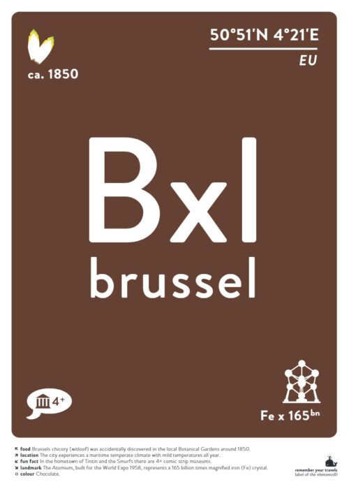 Brussel — Typografie Poster