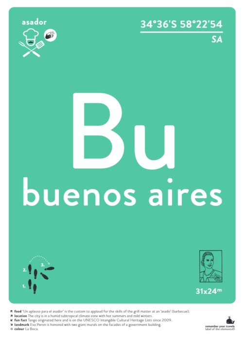 Buenos Aires — Typografie Poster