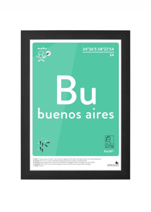 buenos aires typografie poster ingelijst in zwarte lijst