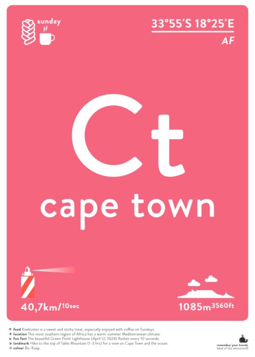 Cape Town — Typografie Poster