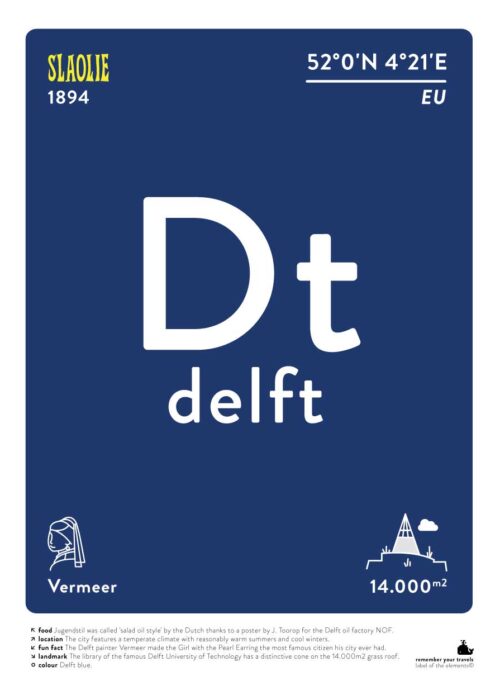 Delft — Typografie Poster