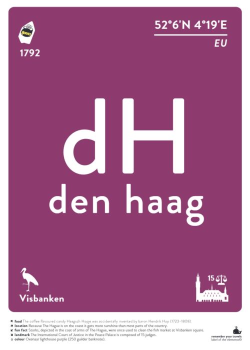 Den Haag — Typografie Poster