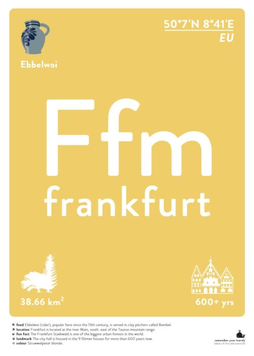 Frankfurt — Typografie Poster