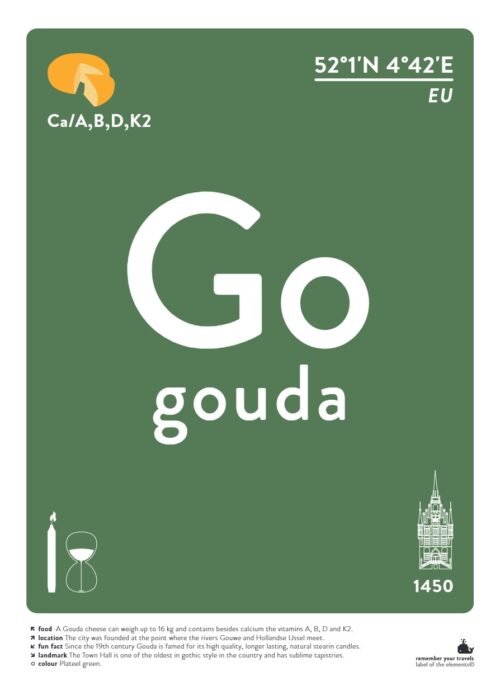 Gouda — Typografie Poster