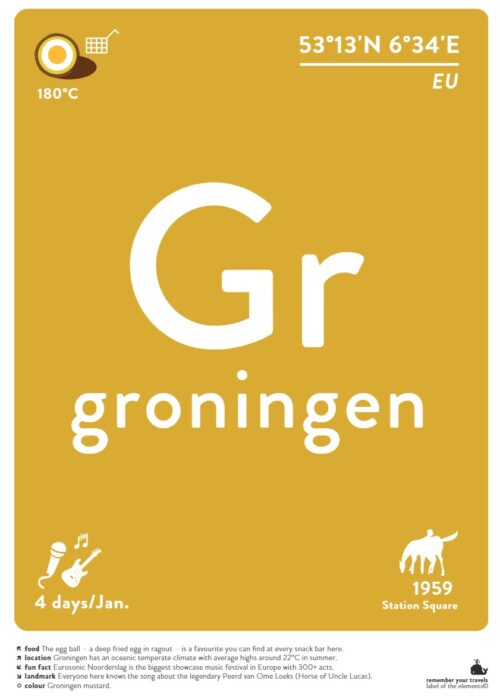 Groningen — Typografie Poster