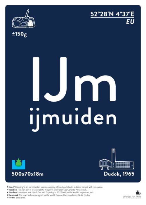 IJmuiden — Typografie Poster