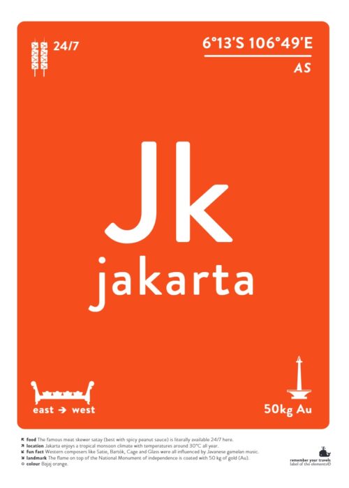 Jakarta — Typografie Poster