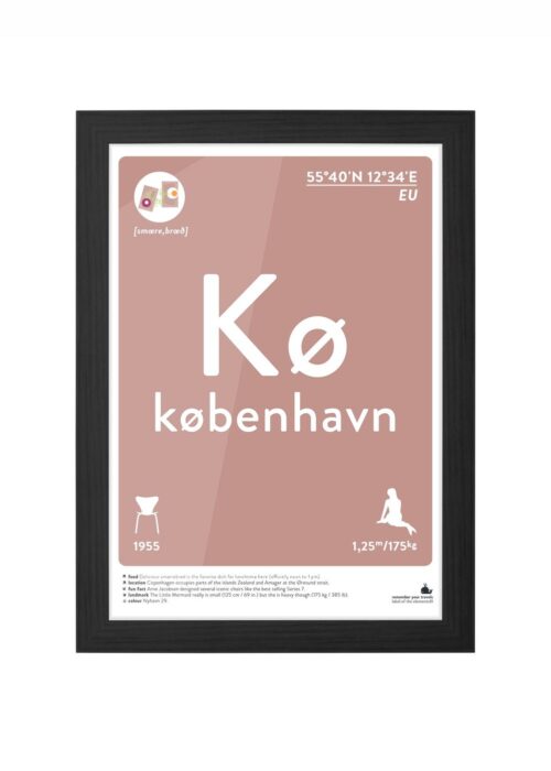 københavn typografie poster ingelijst in zwarte lijst
