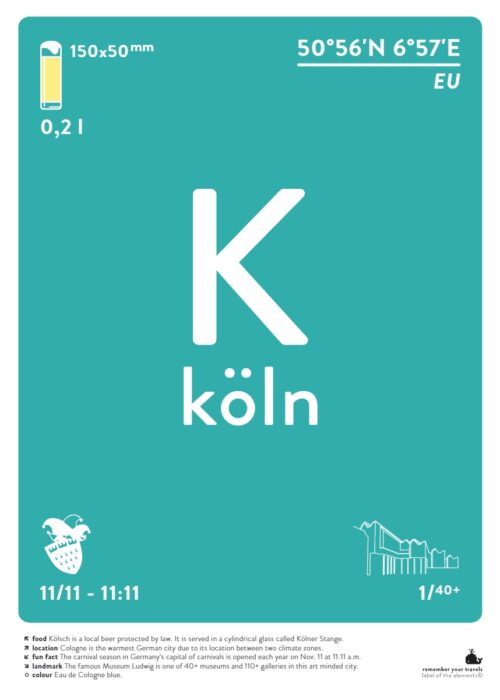 Köln — Typografie Poster