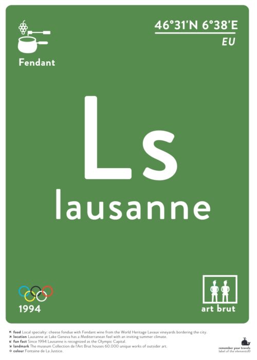Lausanne — Typografie Poster