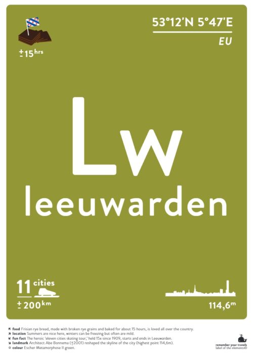 Leeuwarden Kleur Typografie Poster