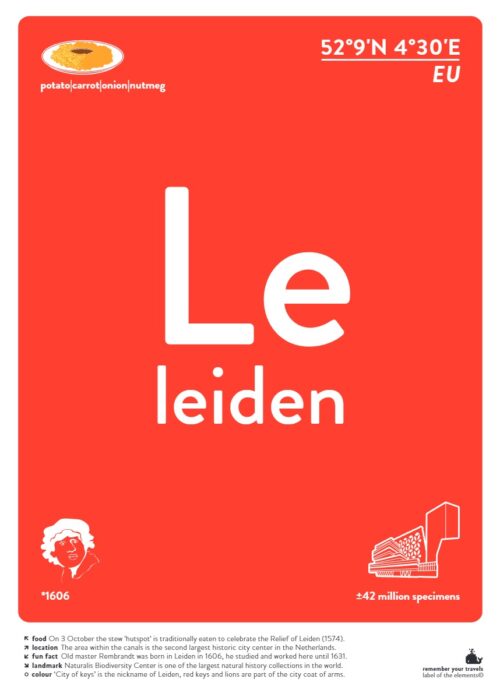 Leiden — Typografie Poster