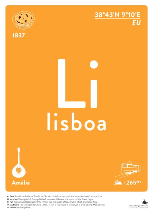 Lisboa — Typografie Poster