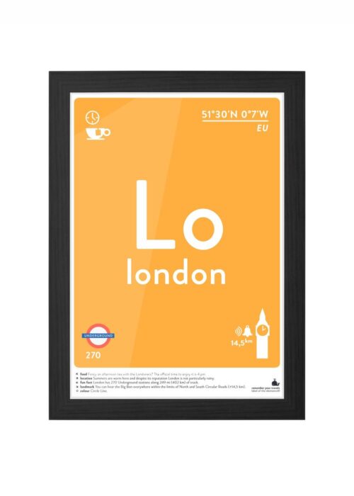 london typografie poster ingelijst in zwarte lijst