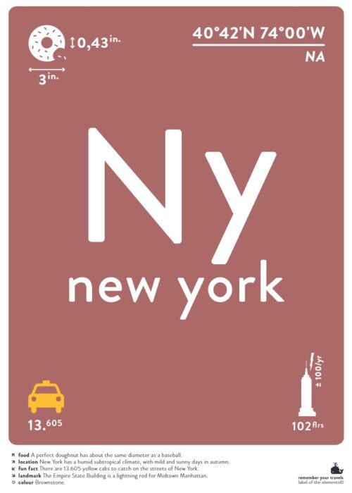 New York Kleur Typografie Poster