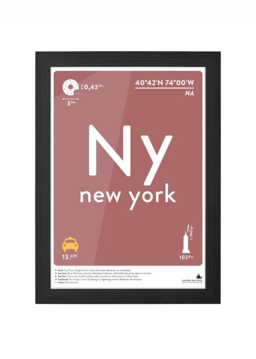 new york typografie poster ingelijst in zwarte lijst