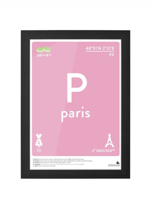 paris typografie poster ingelijst in zwarte lijst