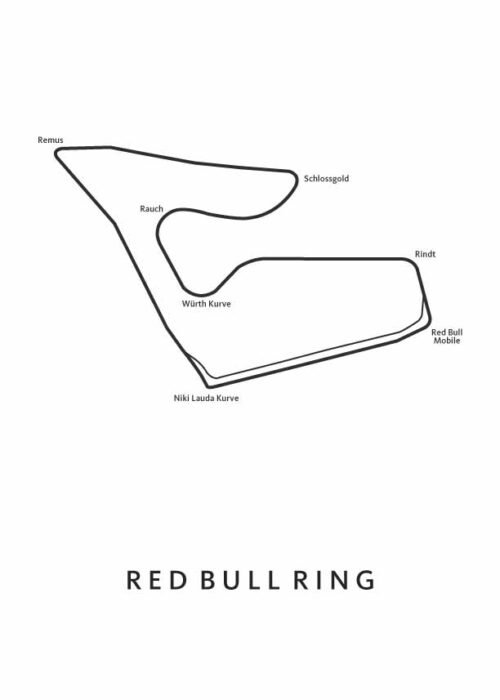 Red Bull Ring - Formule 1