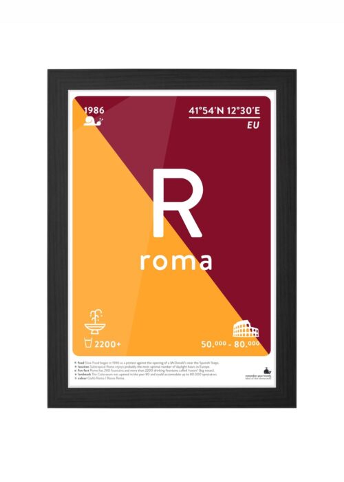 roma typografie poster ingelijst in zwarte lijst