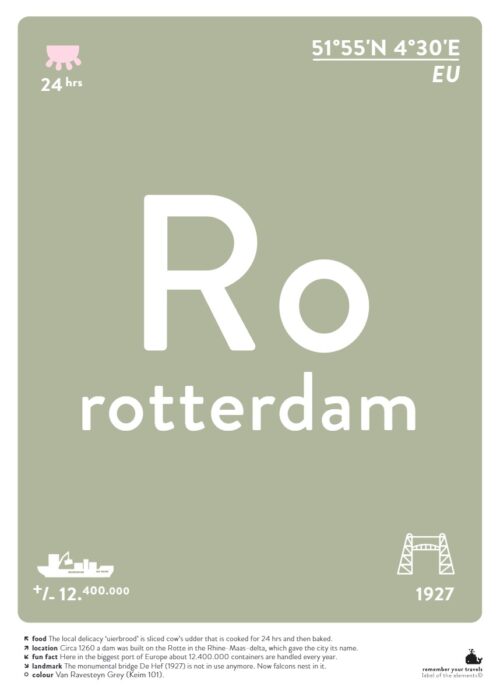 Rotterdam — Typografie Poster