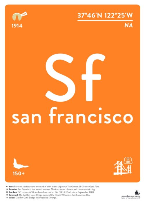 San Francisco — Typografie Poster