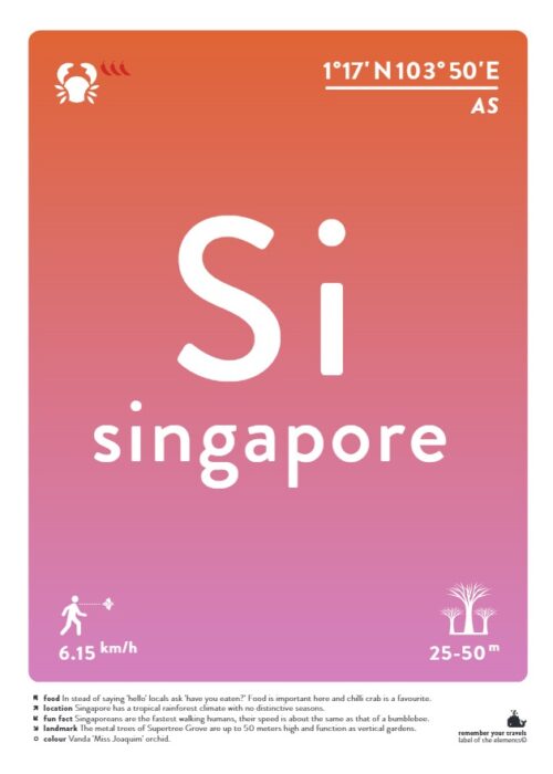 Singapore — Typografie Poster
