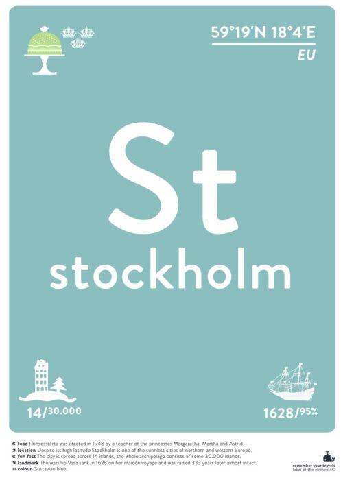 Stockholm — Typografie Poster