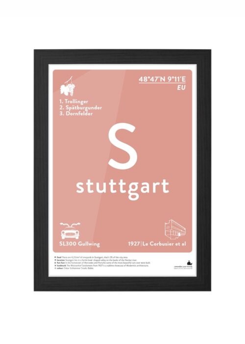 stuttgart typografie poster ingelijst in zwarte lijst