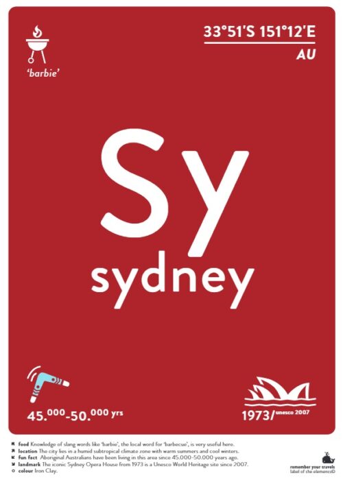 Sydney — Typografie Poster