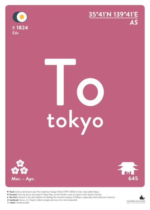 Tokyo — Typografie Poster