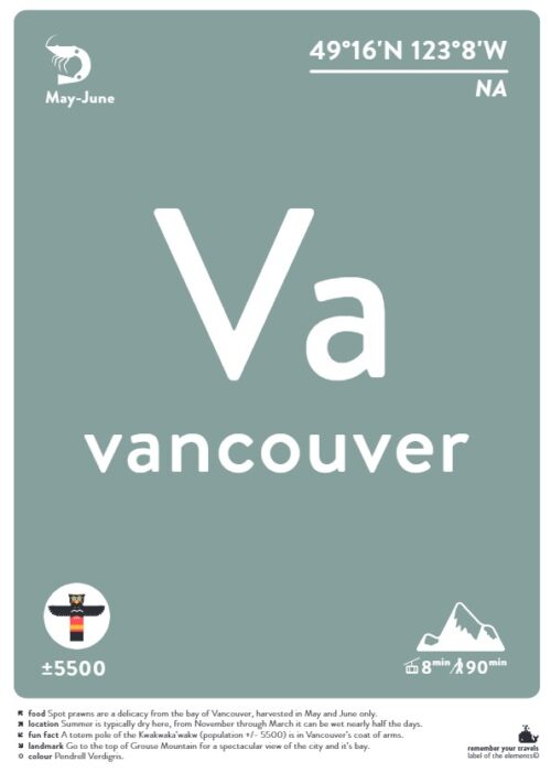 Vancouver - Typografie Poster