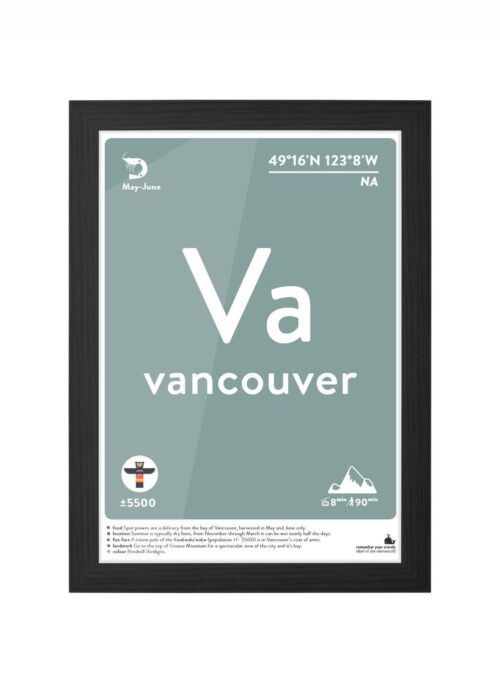 vancouver typografie poster ingelijst in zwarte lijst