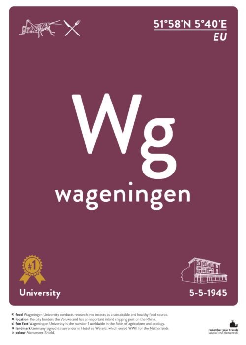 Wageningen — Typografie Poster