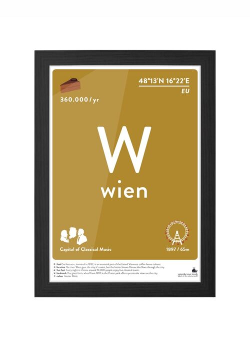 wien typografie poster ingelijst in zwarte lijst